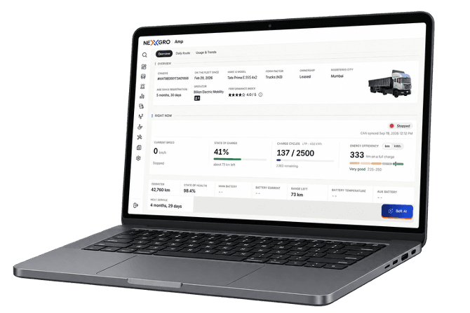 NexxGro AMP showing a detailed electric vehicle performance view