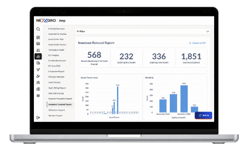 NexxGro AMP reporting dashboard with insurance renewal insights